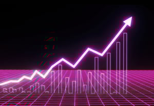 Driving Incremental ROI