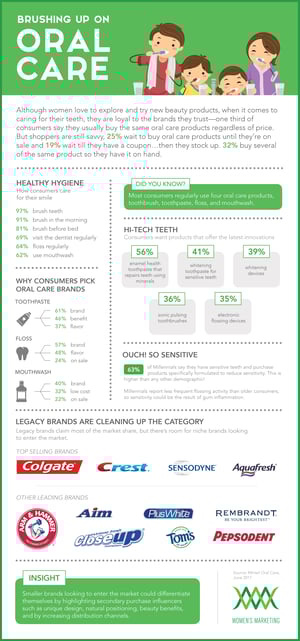 OralCare_Infographic-2.jpg