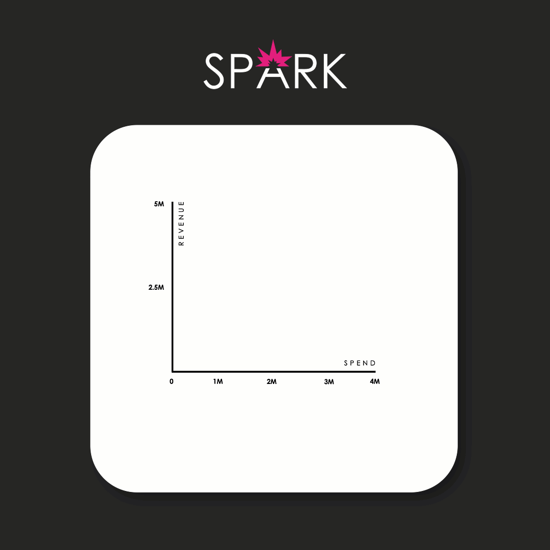 Spark - 2 - White